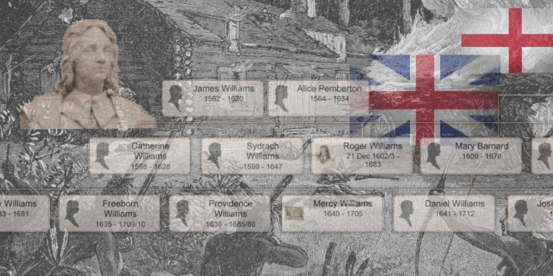 Roger-Williams-Connections-Header