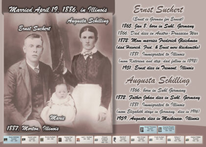 1887-88-ernest-suchert-family